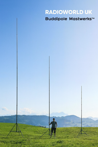Buddipole Antennas | Portable Amateur Radio Solutions – Radioworld UK