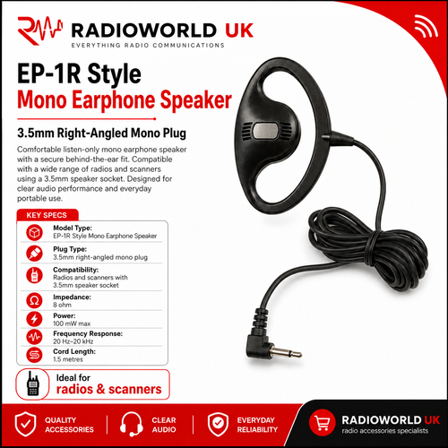 EP‑1R mono earphone speaker with 3.5mm right‑angled plug and behind‑the‑ear band