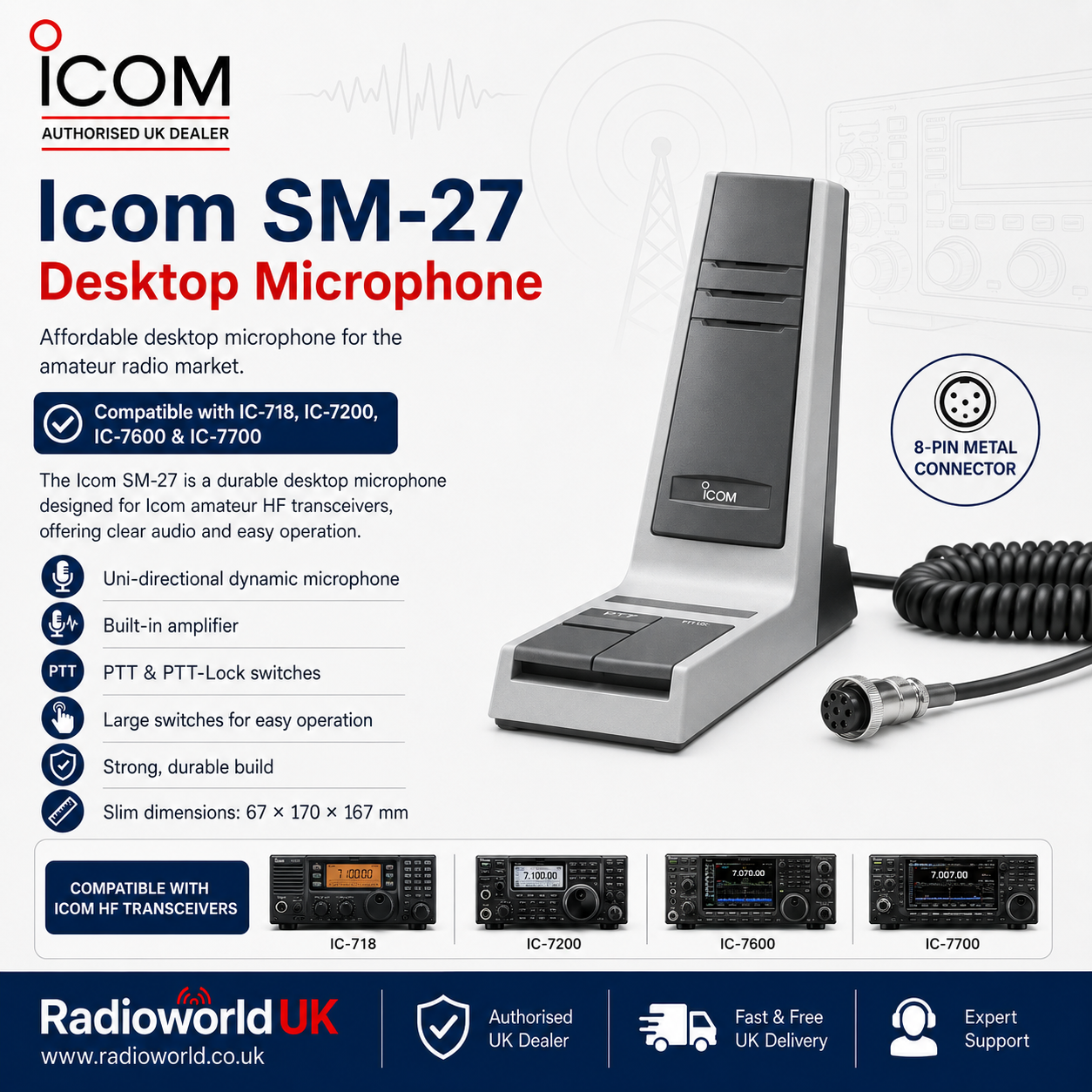 icom ID92＋GPS SP/MIC Icom SM‑27 Desktop Microphone for Icom HF Radios – Radioworld UK