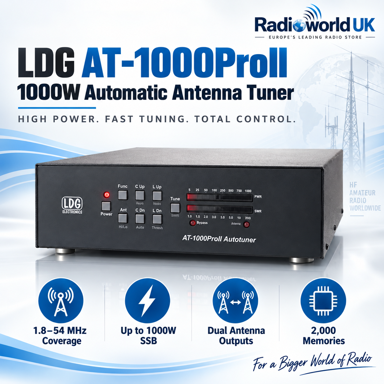 LDG AT‑1000ProII 1kW Automatic Antenna Tuner HF/6m | Radioworld UK