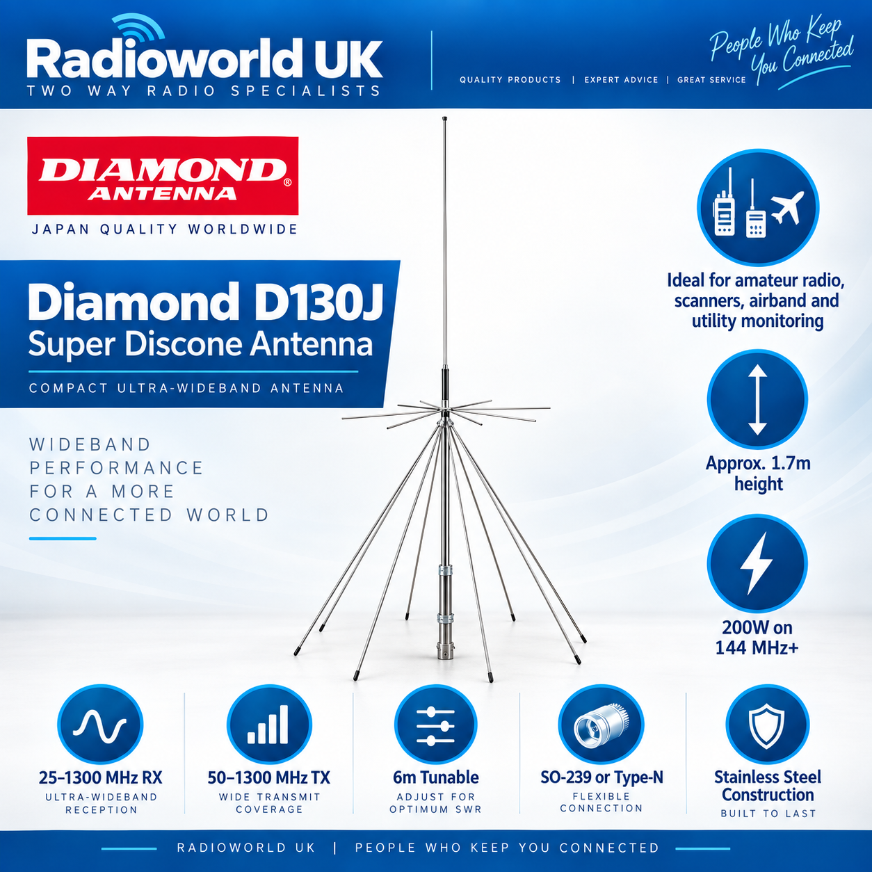 Diamond D130J Super Discone Antenna 25–1300MHz – Radioworld UK