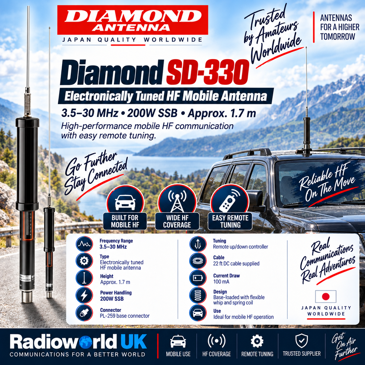 Diamond SD‑330 HF Screwdriver Mobile Antenna (3.5–30 MHz