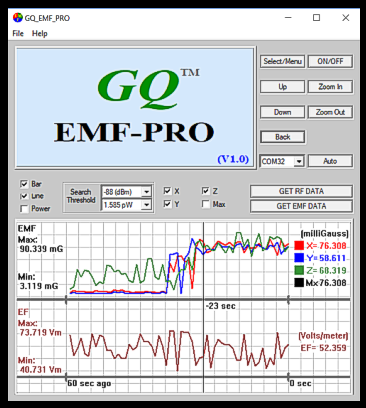GQ Electronics EMF-390 Multi Function EMF Meter 2