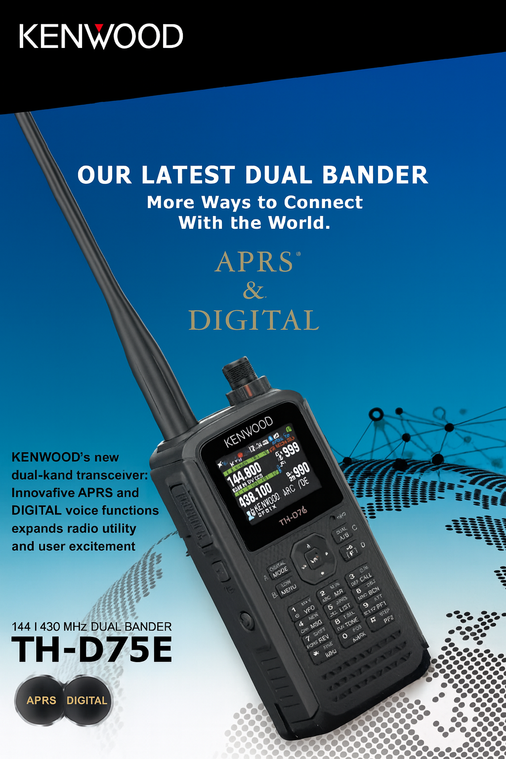 Kenwood TH‑D75 D‑STAR Dual‑Band Handheld Radio with GPS