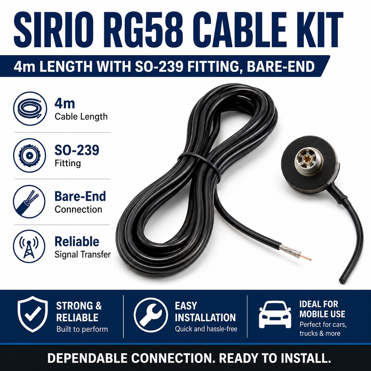 SO‑239 antenna mount with 4m RG58 coax for custom connector not fitted.