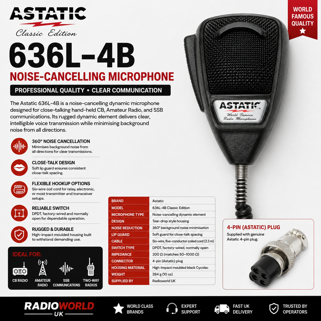 Astatic 636L-4B Microphone Classic Edition is a renowned