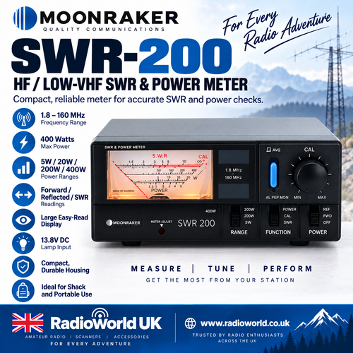 Diamond SX-1100, SWR, Power meter - Radioworld UK