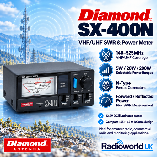 Diamond SX‑1100 SWR/Power Meter 1.8–160 / 430–450 / 800–930 / 1240