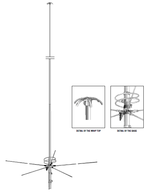 MANTOVA 5 2kw CB base antenna