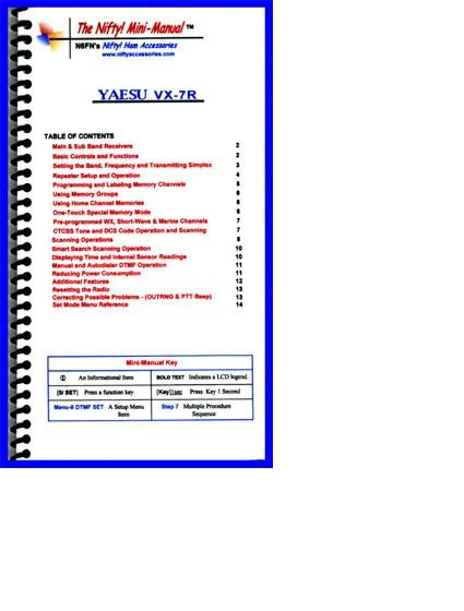 VX-8DR/ 8DE Nifty Mini Manual