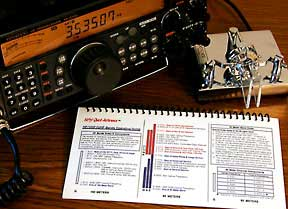 Nifty Manual HF / VHF / UHF Bands Operating Guide 1
