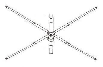 Maco gprk the boomer - radial kit.
