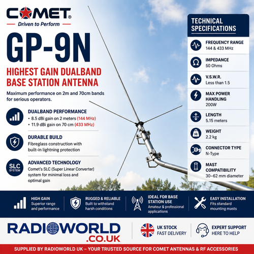 "Comet GP‑9N N‑Type 200W VHF/UHF base antenna with lightning protection – Radioworld UK"