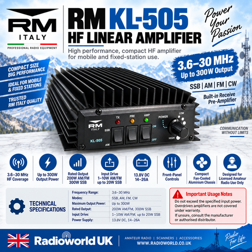 Zetagi B550P power amplifier 300W AM, FM, 600W SSB max + preamp
