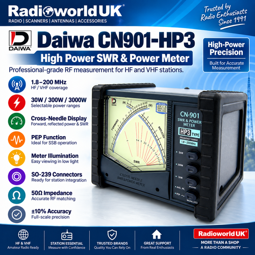 Diamond SX-600 SWR & Power Meter (1.8–160MHz / 140–525MHz, SO-239