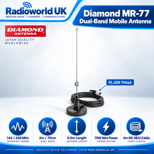 DIAMOND ANTENNA「SH9600」 Diamond SG-9600 is a 60W antenna that operates on 6m/2m/70cm