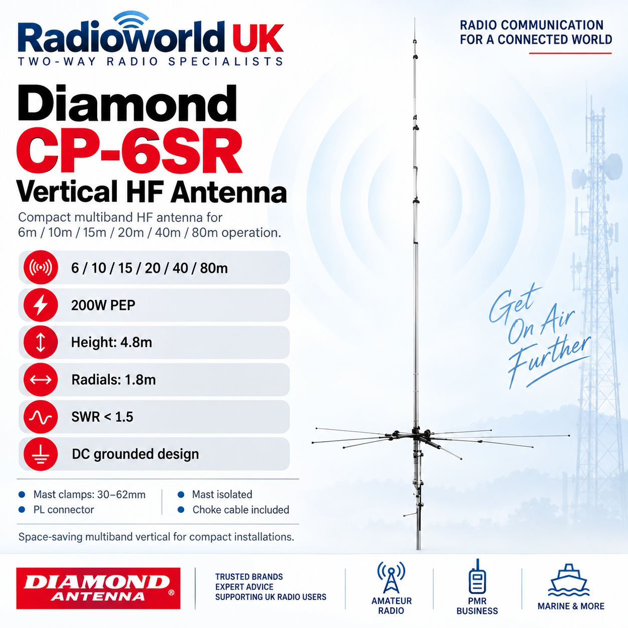 Diamond CP-6SR Vertical HF Antenna – Multiband 6–80m, 200W, 4.8m