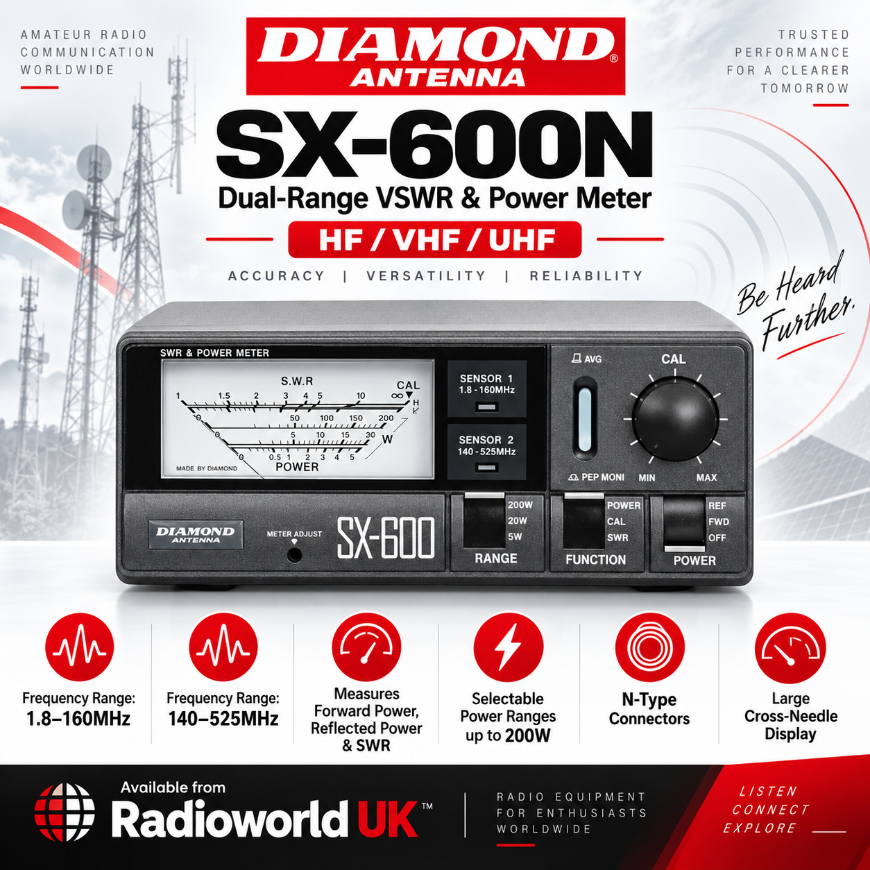 Diamond SX-600N VSWR & Power Meter (1.8–160MHz / 140–525MHz, N