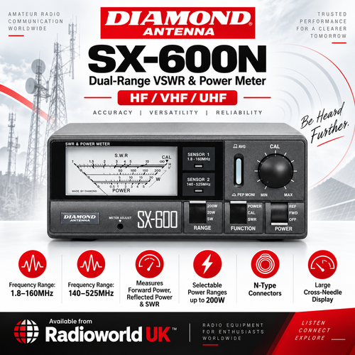 Diamond SX-600 SWR & Power Meter (1.8–160MHz / 140–525MHz, SO-239