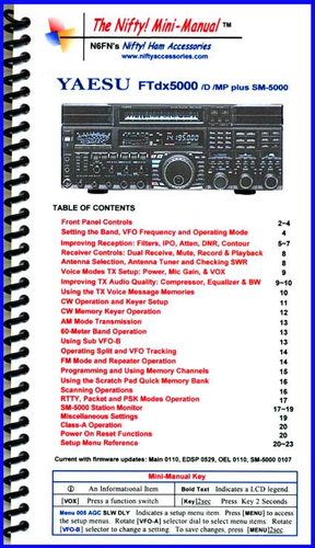 Yaesu FTDX5000D, MP Nifty Mini-Manual