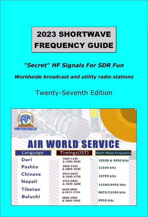 UK Airband Frequency Guide 2023 - Radio Enthusiast