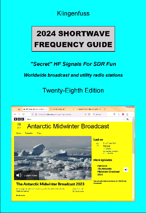 2024 Shortwave Frequency Guide
