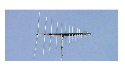VHF UHF beam Antennas - Radioworld UK