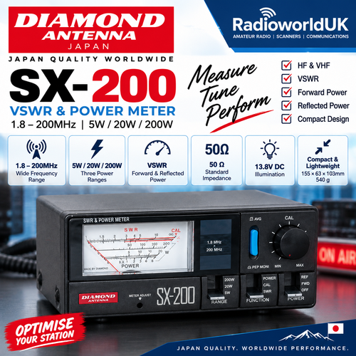 Diamond SX-600 SWR & Power Meter (1.8–160MHz / 140–525MHz, SO-239