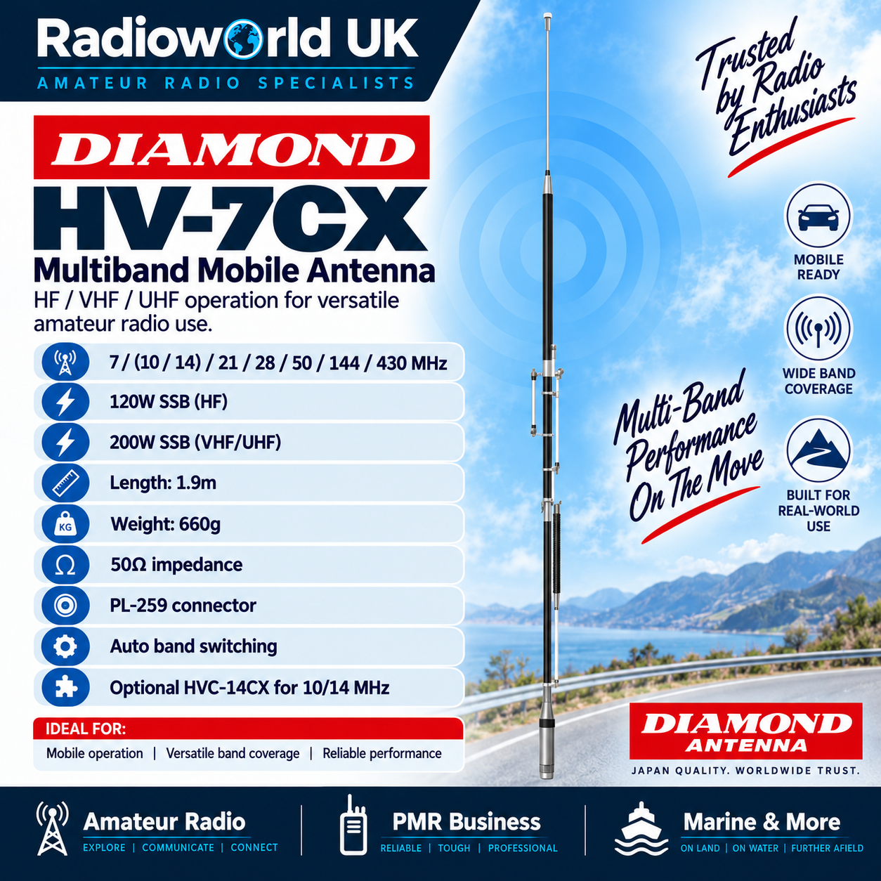 Diamond HV‑7CX Multiband Mobile Antenna 7–430 MHz | Radioworld UK