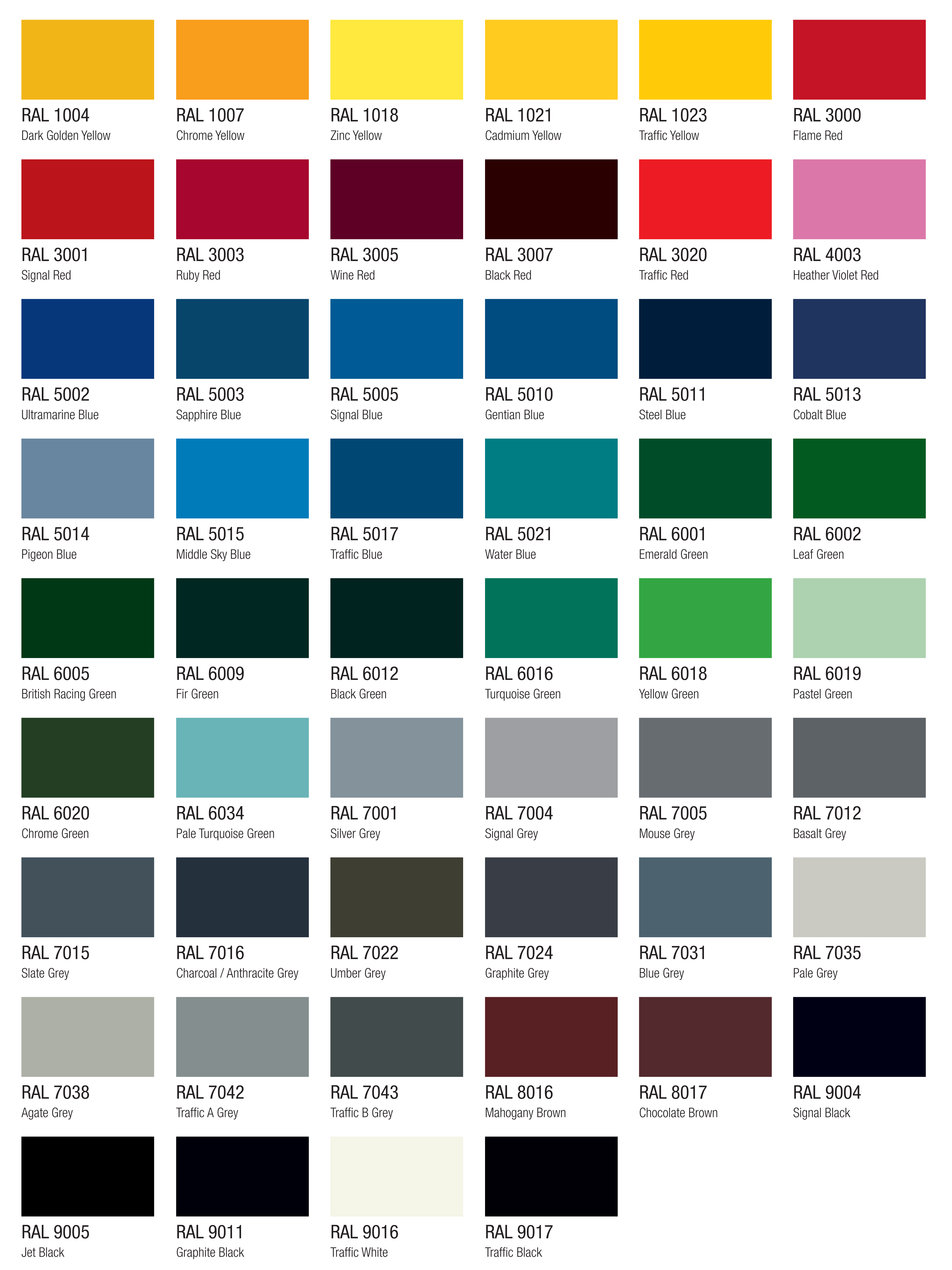 Ral Blue Color Chart