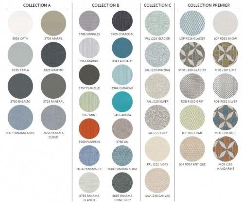 full 2024 sunbrella colour card all weather fabric cushions