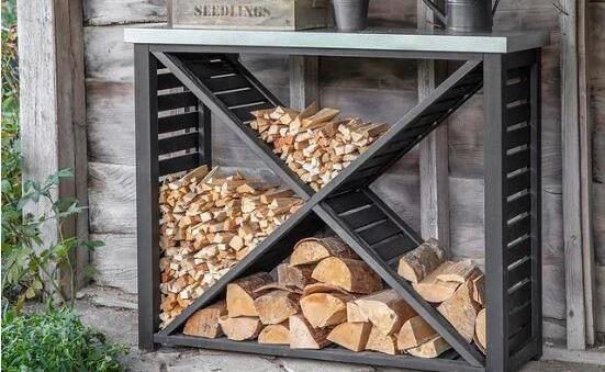 Log Storage