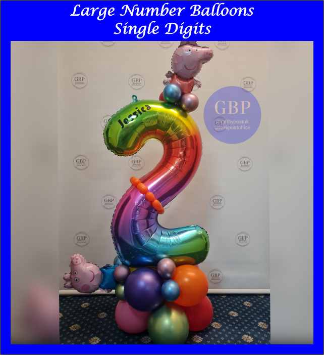 Large Number Balloons - Single Digits