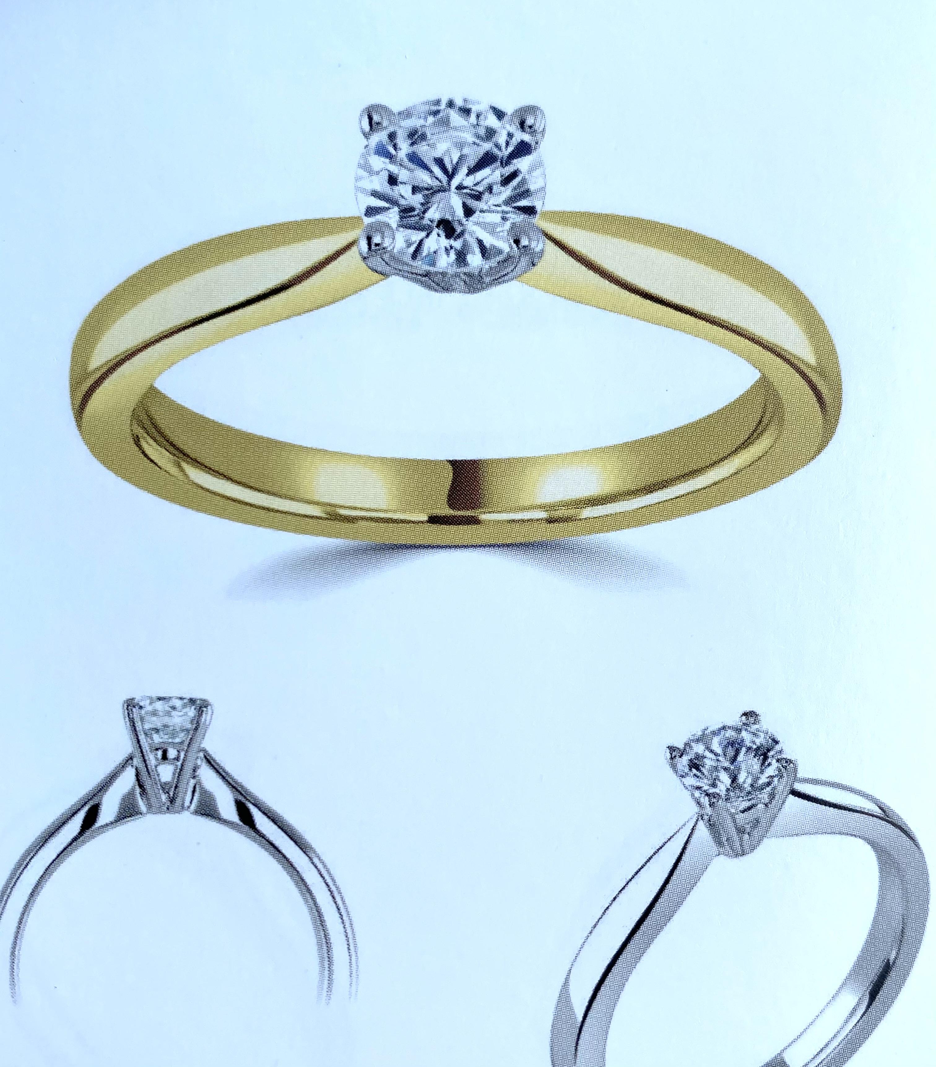 Diamond Rings & April Birthstone Rings | Tiffany & Co.