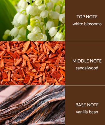 main ingredients list of White Blossom & Sandalwood Room Spray