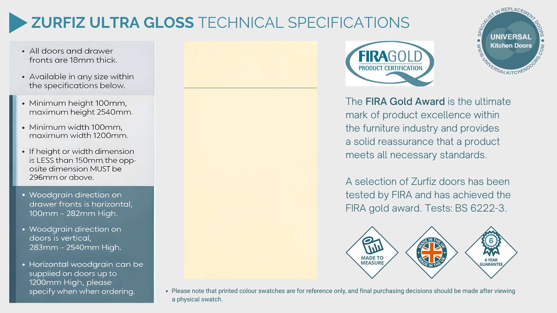 ZURFIZ ULTRA GLOSS TECHNICAL SPECIFICATIONS