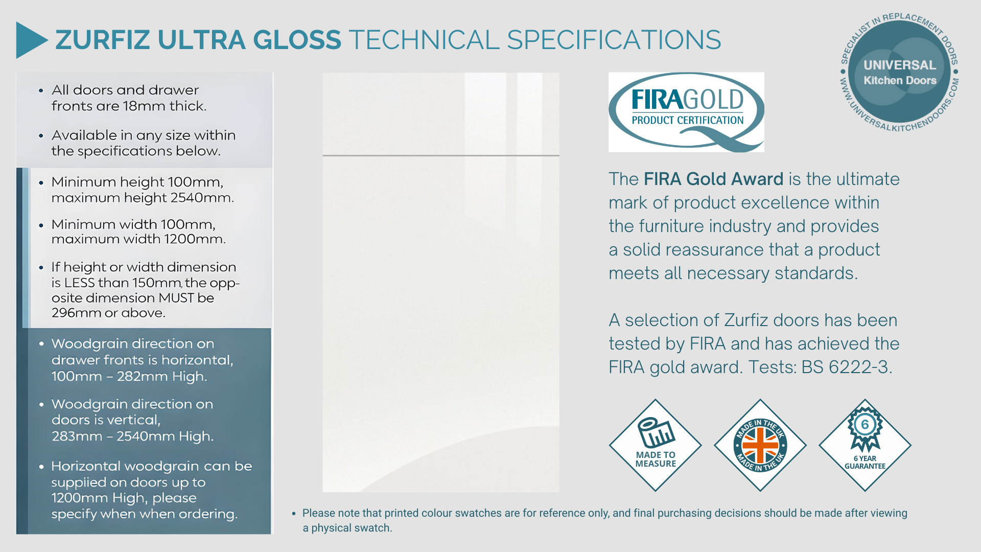 ZURFIZ ULTRA GLOSS TECHNICAL SPECIFICATIONS