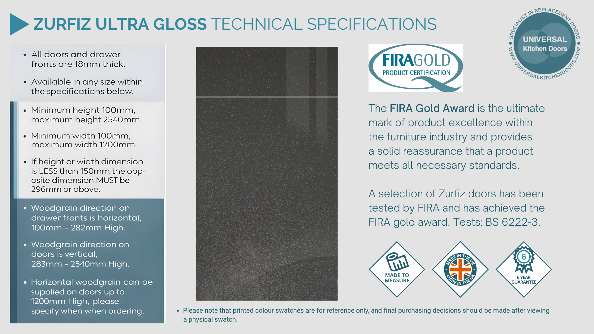 ZURFIZ ULTRA GLOSS TECHNICAL SPECIFICATIONS