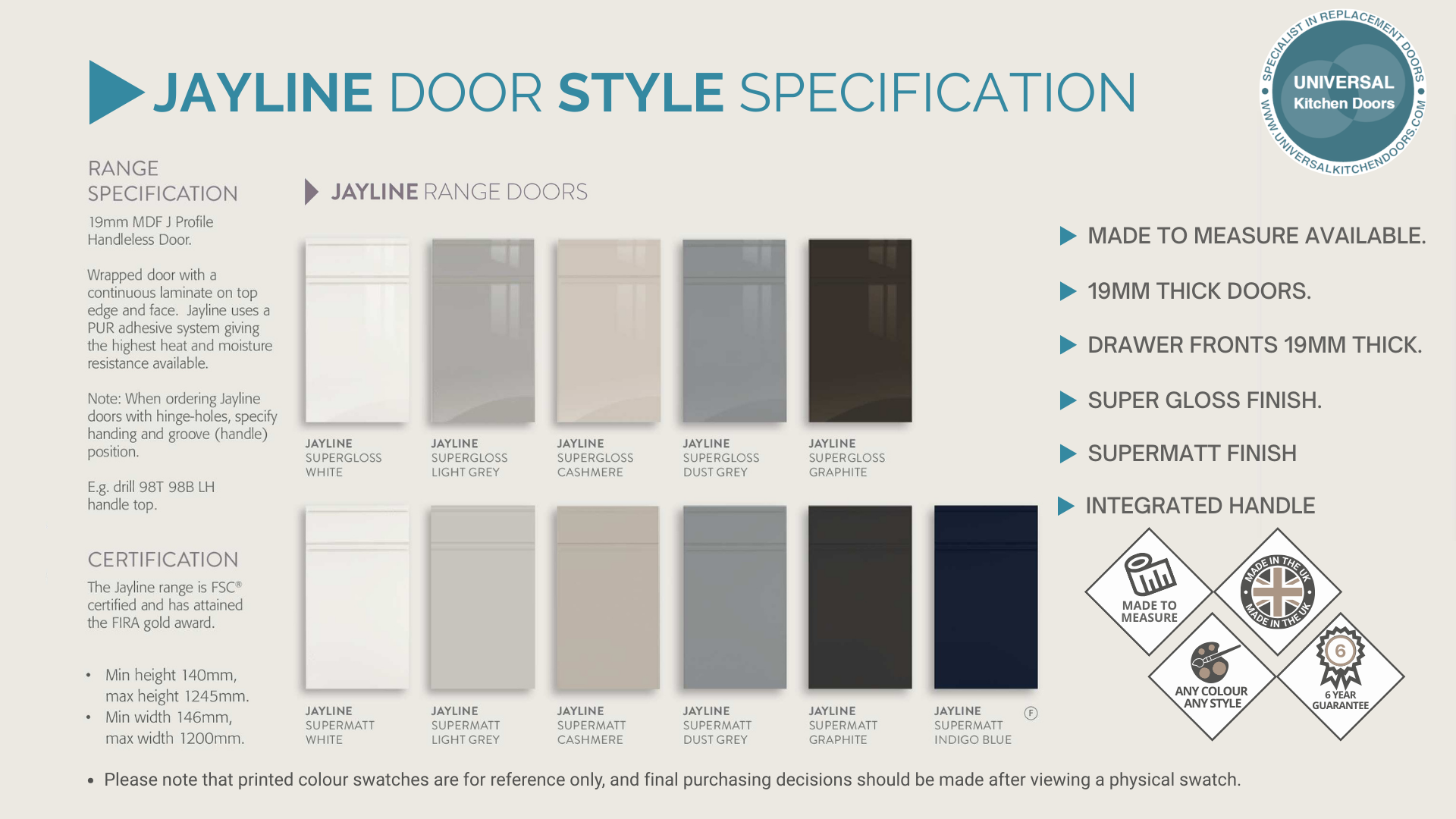 J-Pull Handleless Specifications