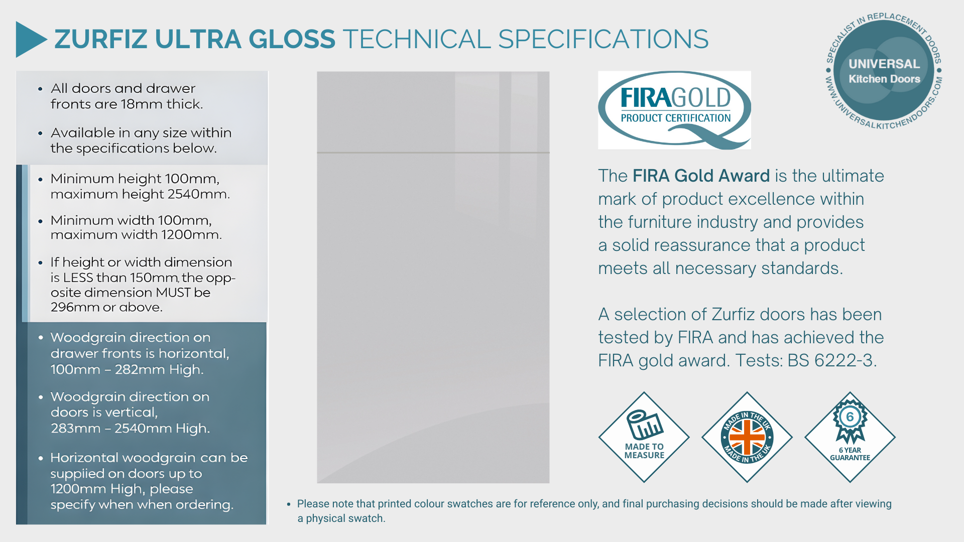 ZURFIZ ULTRA GLOSS TECHNICAL SPECIFICATIONS