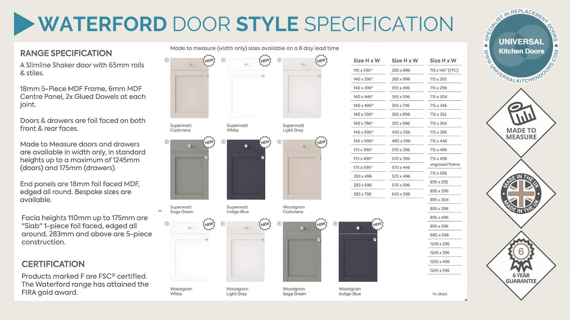 WATERFORD CUPBOARD DOOR SPECIFICATIONS
