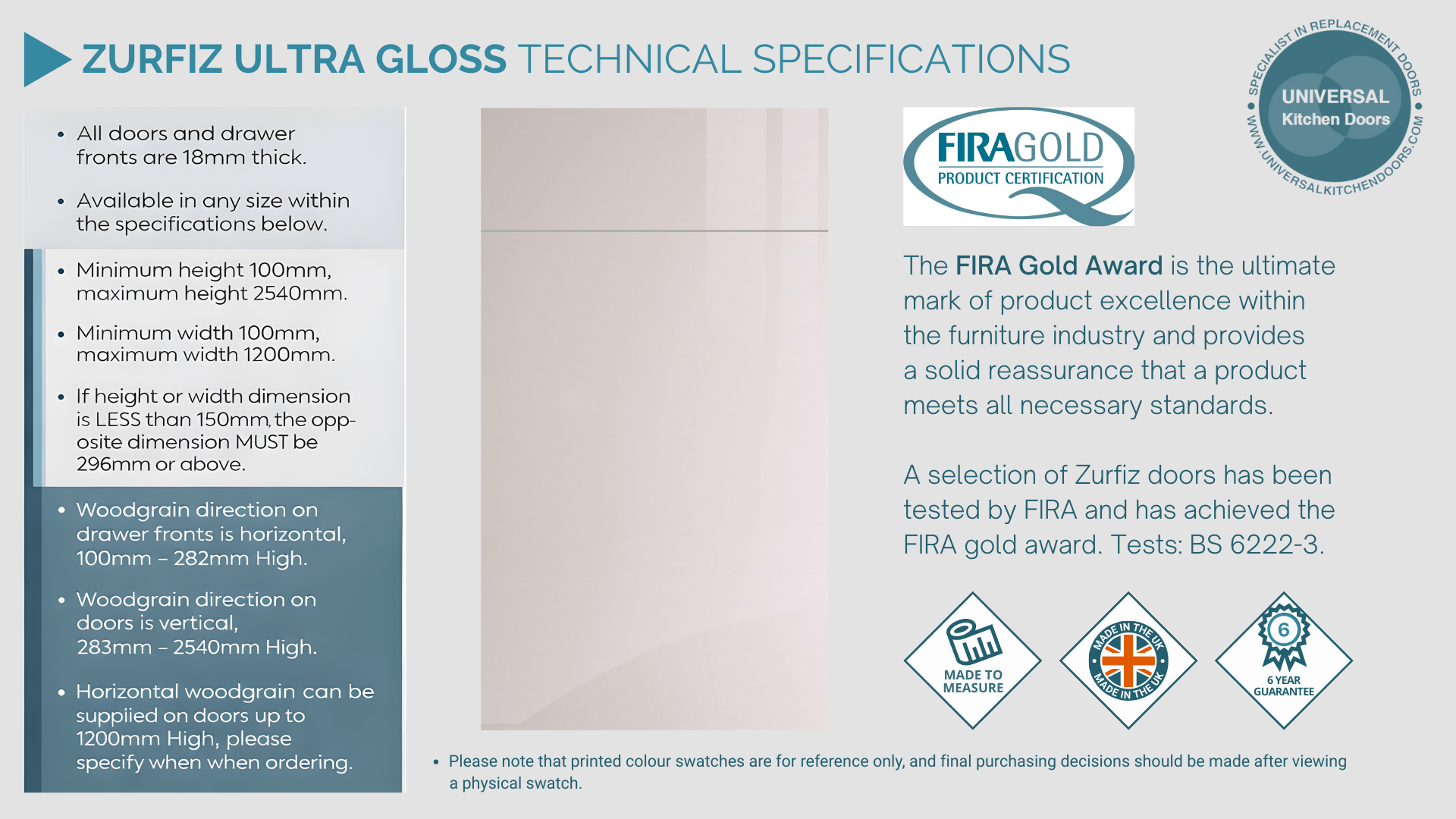 ZURFIZ ULTRA GLOSS TECHNICAL SPECIFICATIONS
