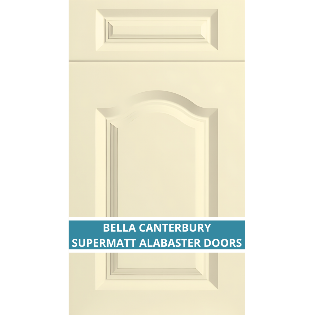 Cathedral Kitchen Doors Cheapest Prices Online