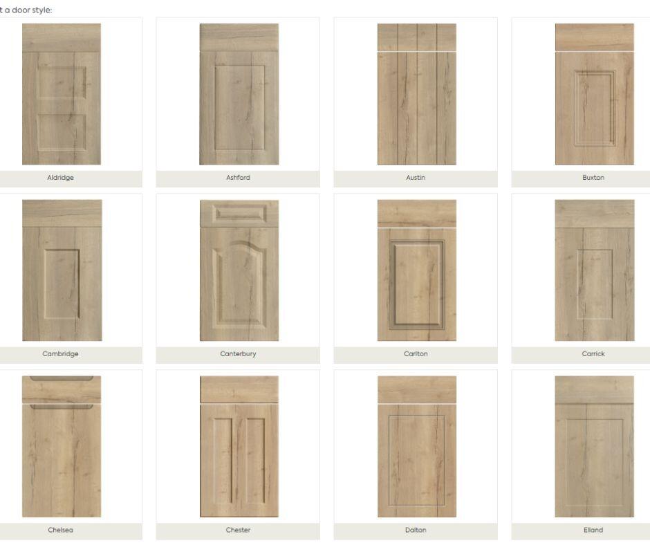 Unlocking Your Kitchen Potential: