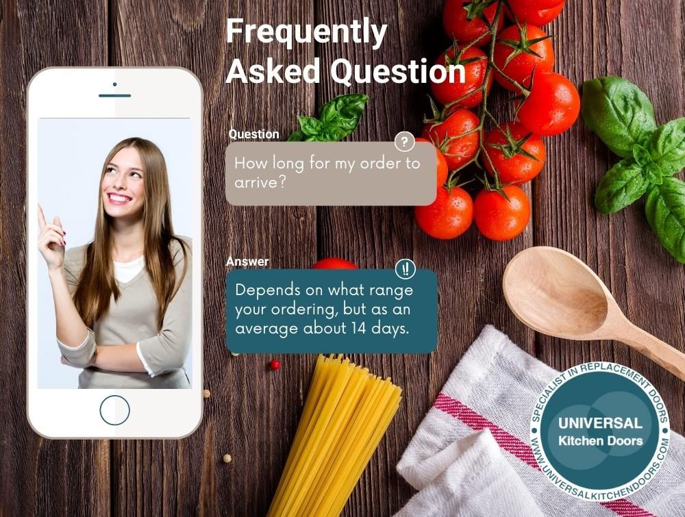 <h2>Frequently Asked Question Our Clients Ask</h2>