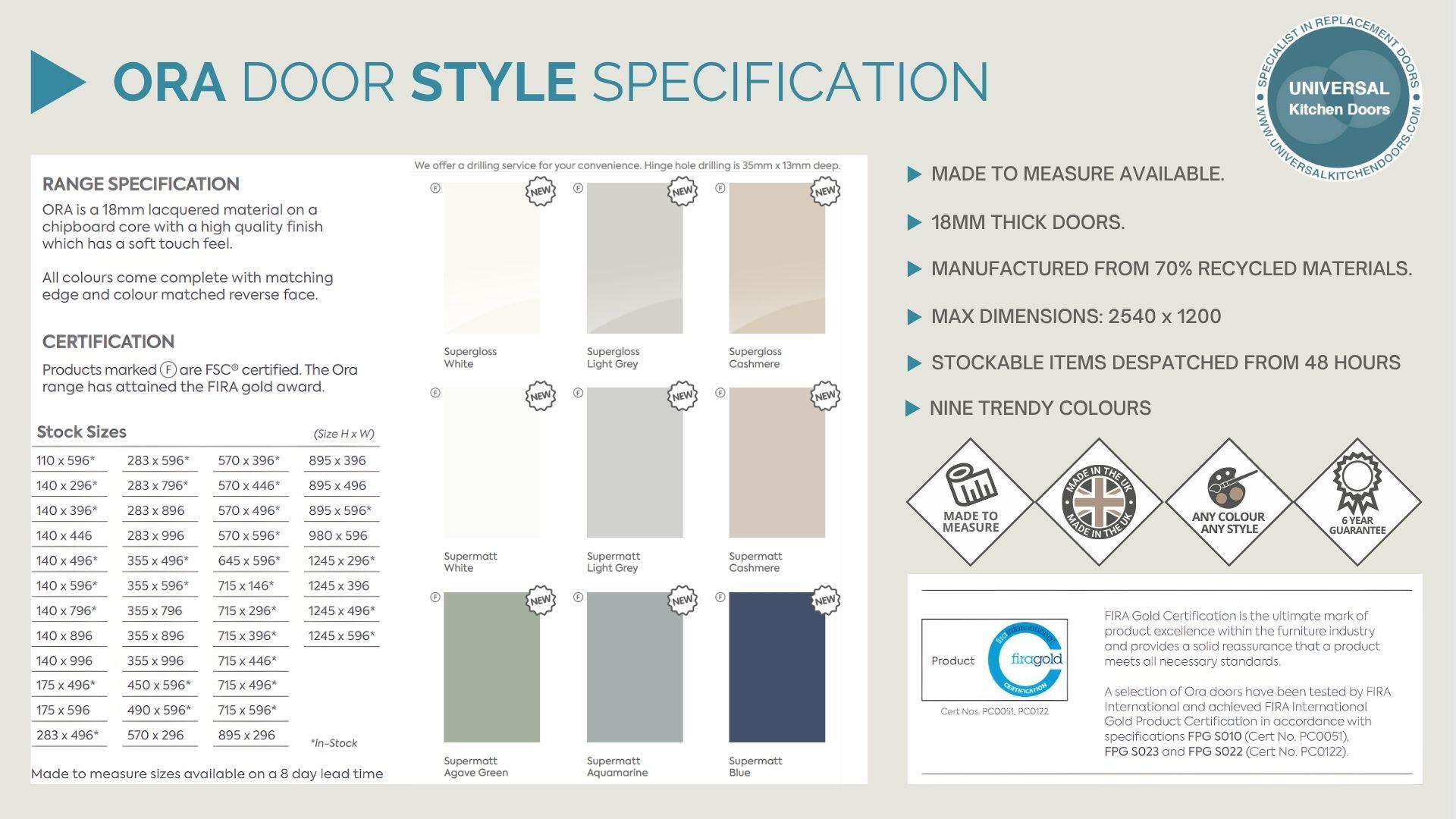 ORA CUPBOARD DOOR SPECIFICATIONS