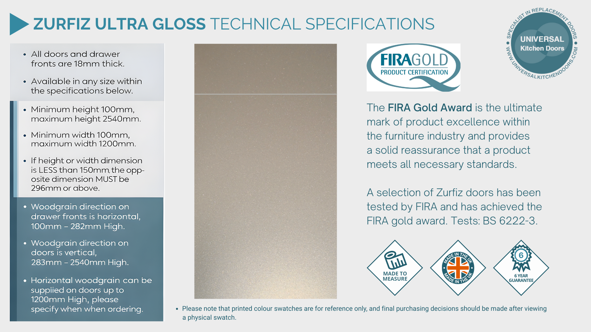 ZURFIZ ULTRA GLOSS TECHNICAL SPECIFICATIONS