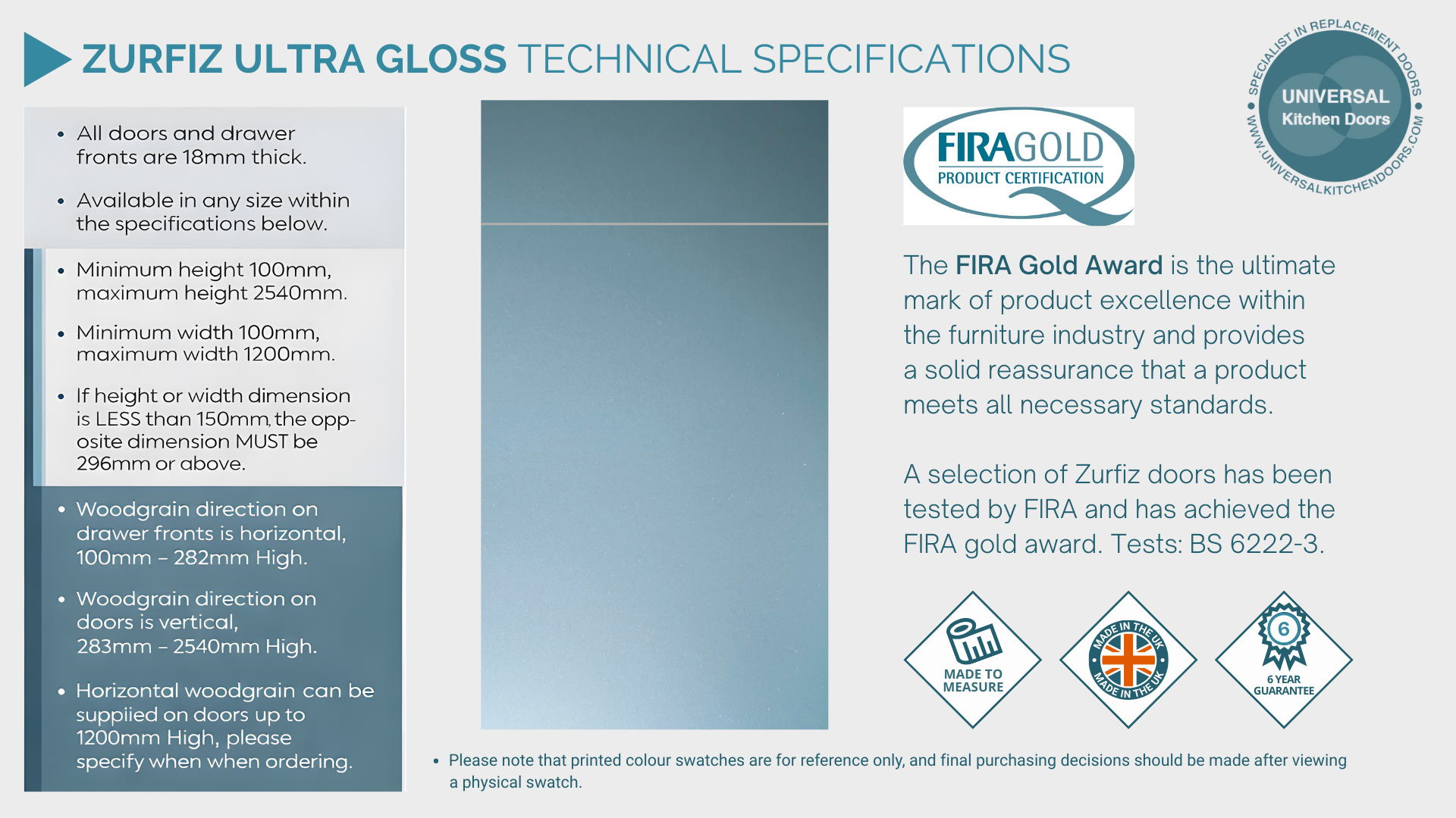 ZURFIZ ULTRA GLOSS TECHNICAL SPECIFICATIONS