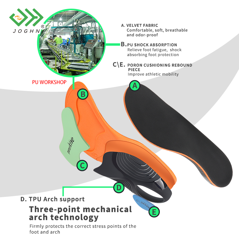 Poron Ladies Orthotic Insole size 6-7