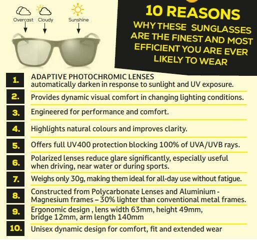 Polarized Lens Are Polarized Sunglasses Better For Your Eyes